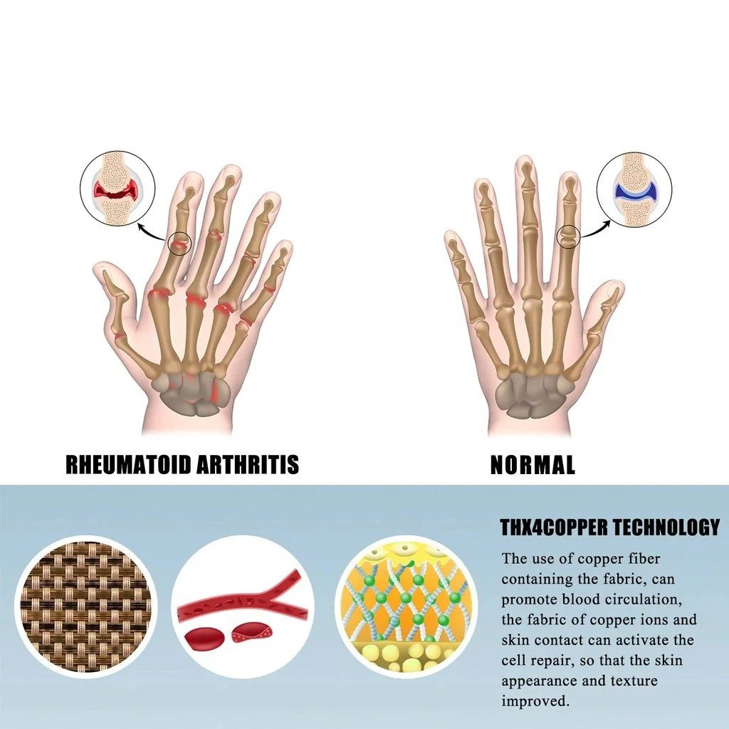 Aurelia Open Finger Compression Gloves Product Image 04