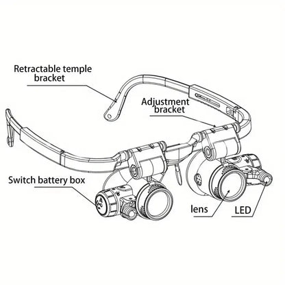 Aurora Led Head Magnifier Detail Work Product Image 04