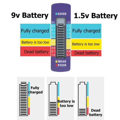 Boltcheck Lcd Household Battery Tester Product Image 04