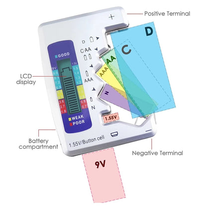Boltcheck Lcd Household Battery Tester Product Image 05