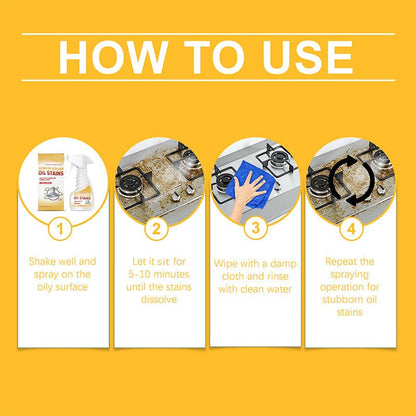 Deepclean Grease Remover Spray Product Image 09