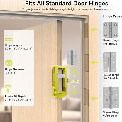 Doormate Router Hinge Template Adjustable Mortise Guide Kit Product Image 06