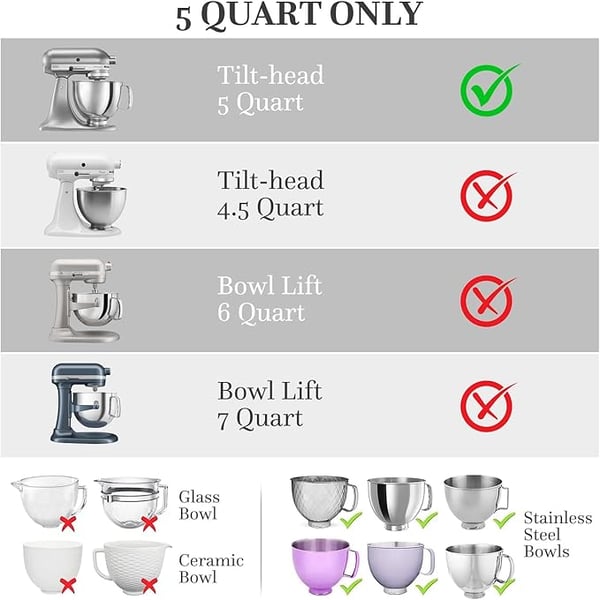 Fitliner Silicone Stand Mixer Bowl Sleeve Product Image 06