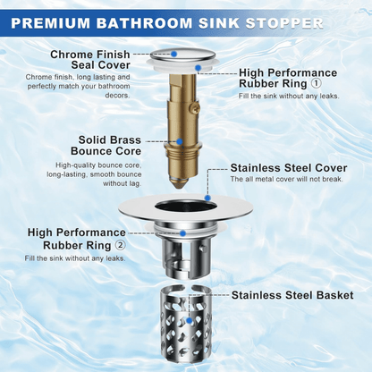 Freshdrain Metal Sink Stopper Hair Filter Product Image 07