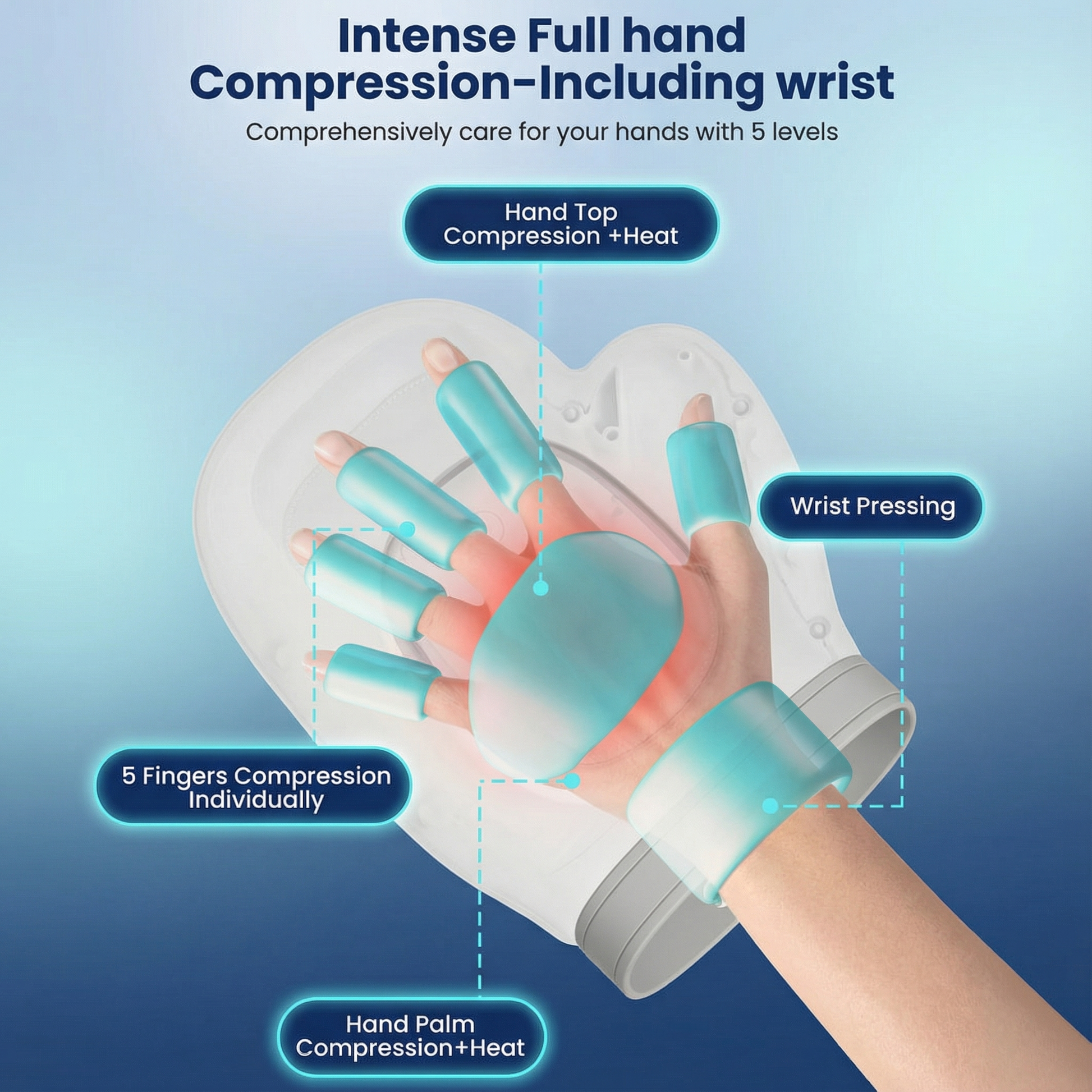 Handease Rechargeable Hand Massager Product Image 04