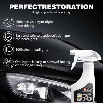 Hazeaway Auto Light Lens Restore Spray Product Image 03
