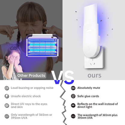 Indoor Uv Insect Trap Adhesive Capture Product Image 05