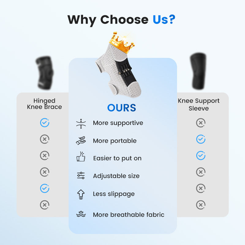 Kineticfit Adjustable Breathable Sports Knee Pads Product Image 09