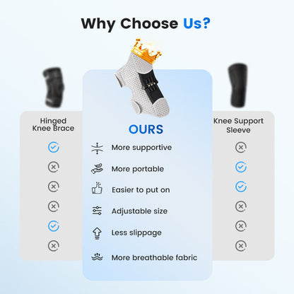 Kineticfit Adjustable Breathable Sports Knee Pads Product Image 09