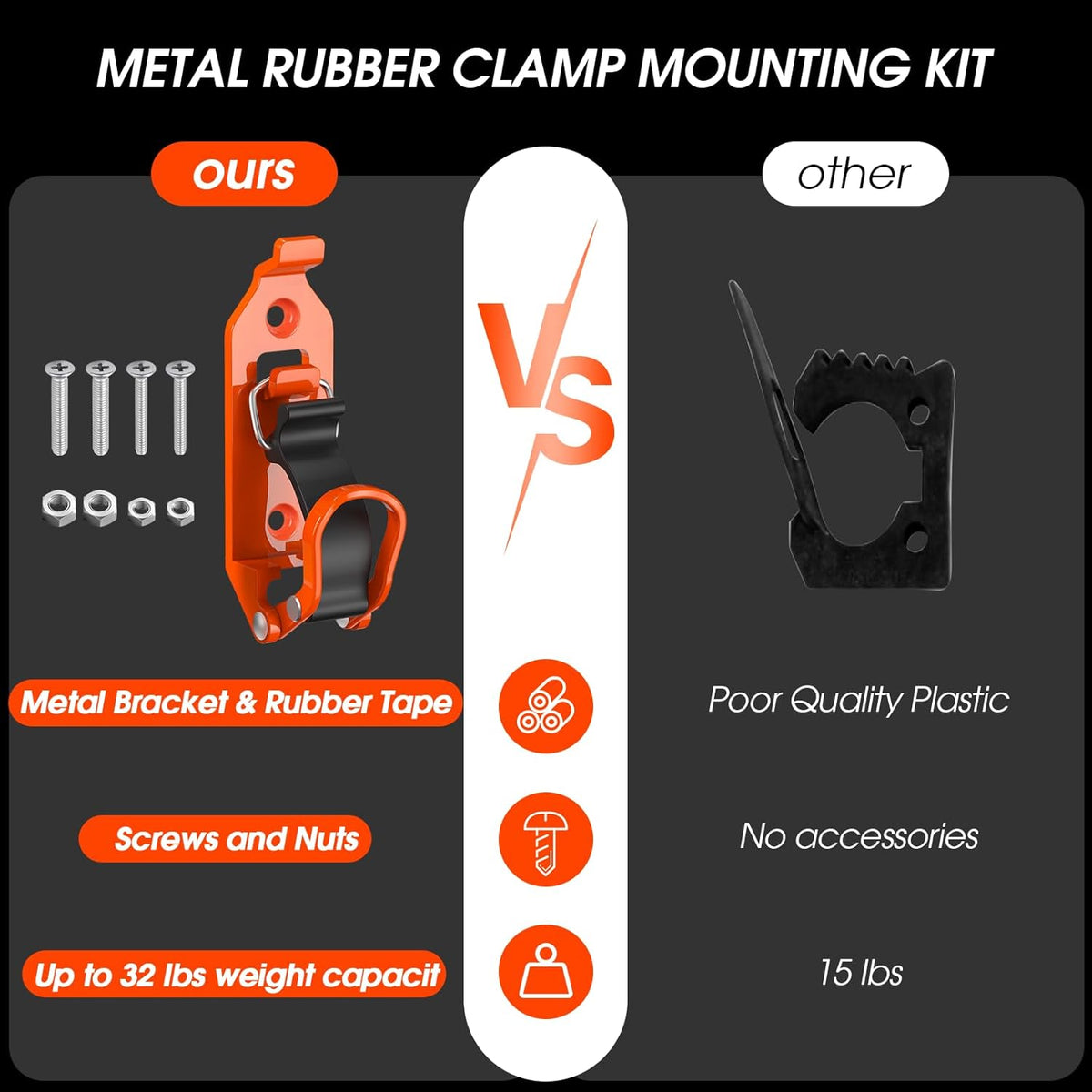 Metal Tool Mount Kit Rubber Clamp Holders Product Image 06