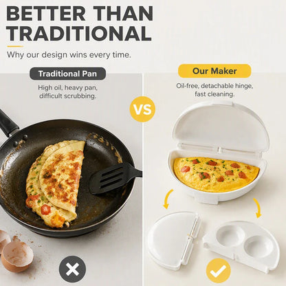 Microwave Egg Cooker Omelet Maker Product Image 05