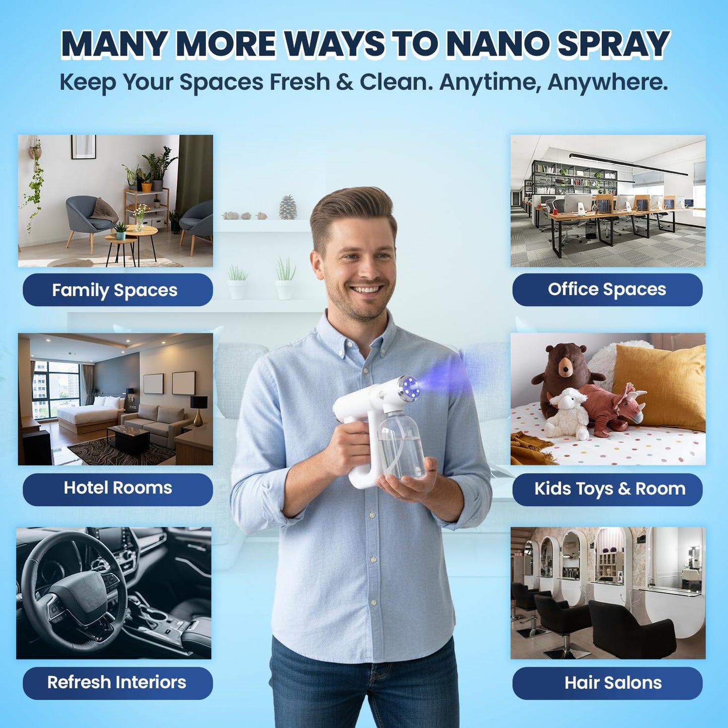 Nimbly Usb Rechargeable 300Ml Fine Mist Spray Gun Product Image 06