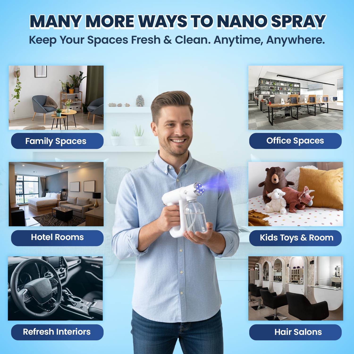 Nimbly Usb Rechargeable 300Ml Fine Mist Spray Gun Product Image 06