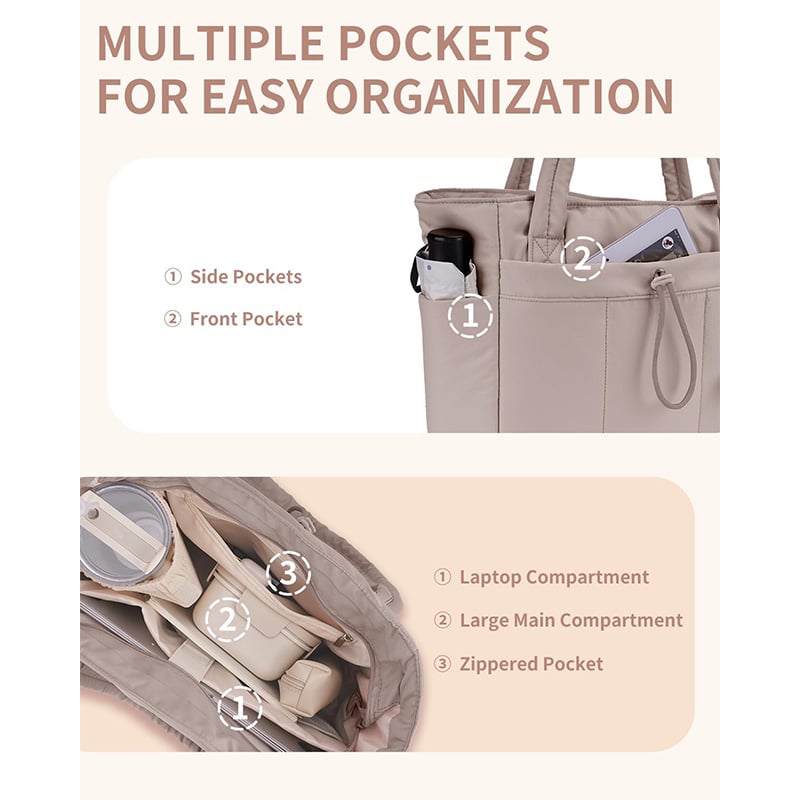 Padded Carryall 20L Tote Cup Pocket Product Image 08