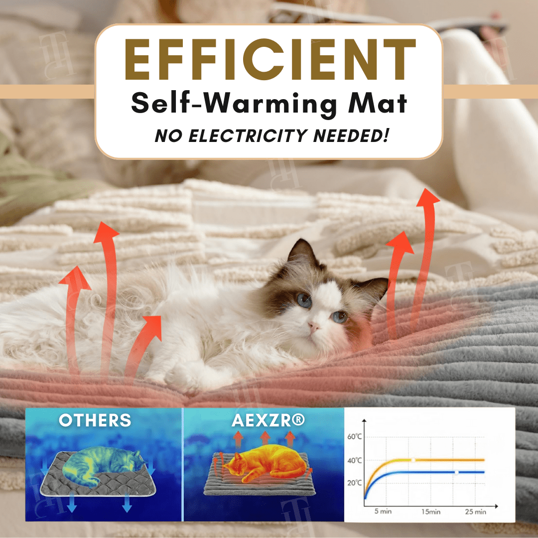 Radiantrest Cordless Self Warming Pet Mat Product Image 03