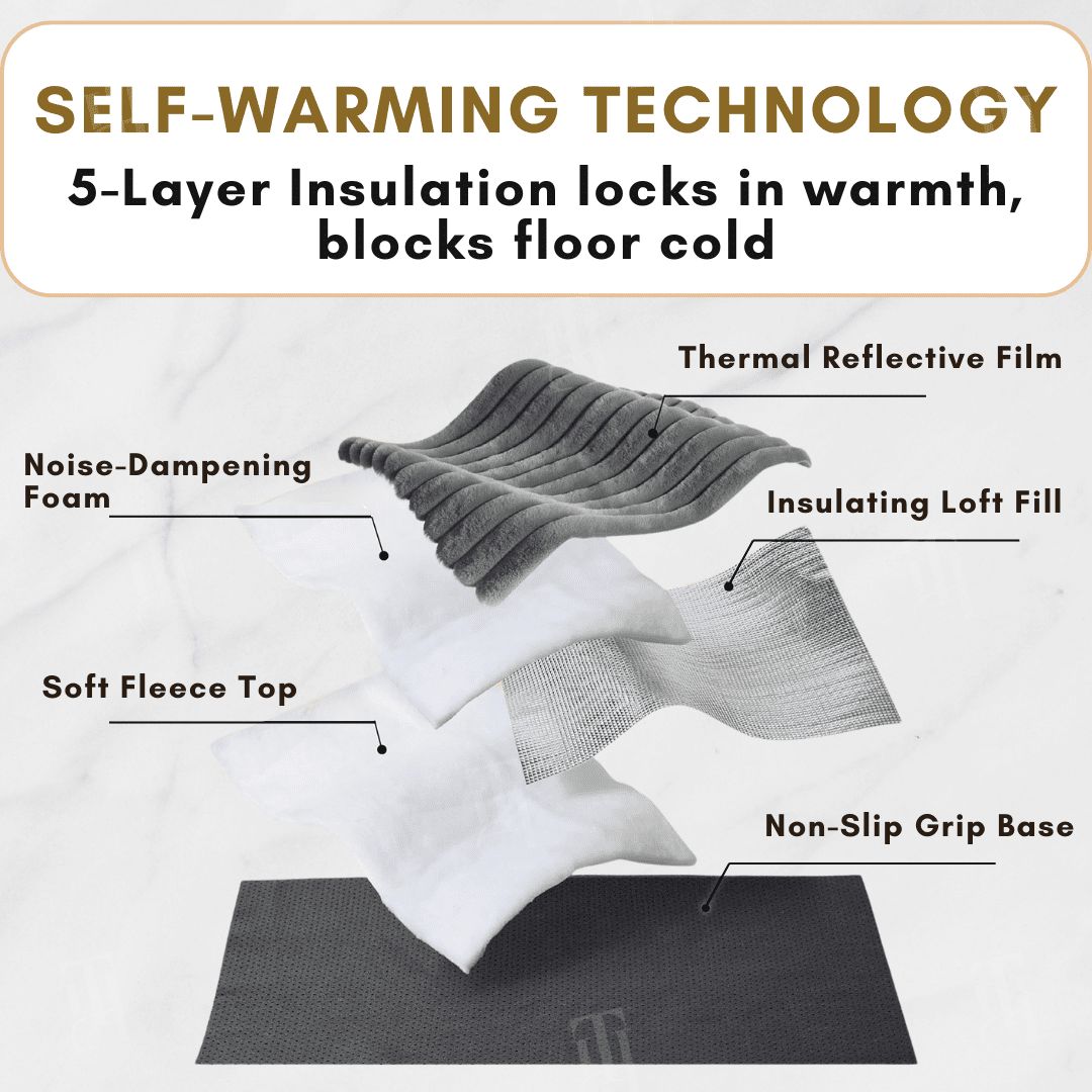 Radiantrest Cordless Self Warming Pet Mat Product Image 04