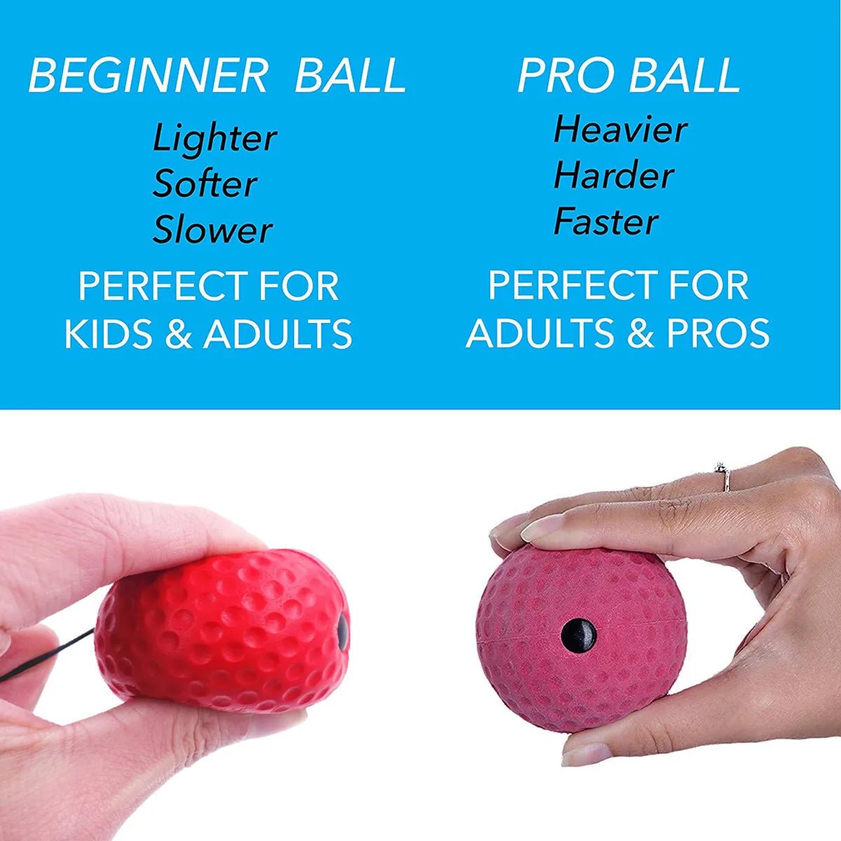 Rapidfit Head Mounted Boxing Reflex Ball Trainer Product Image 04