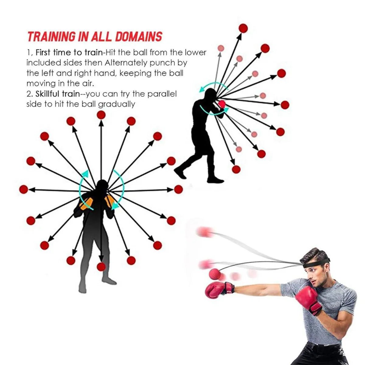 Rapidfit Head Mounted Boxing Reflex Ball Trainer Product Image 05