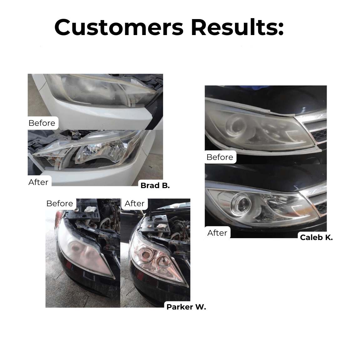 Renewray Headlight Clarity Treatment Product Image 03