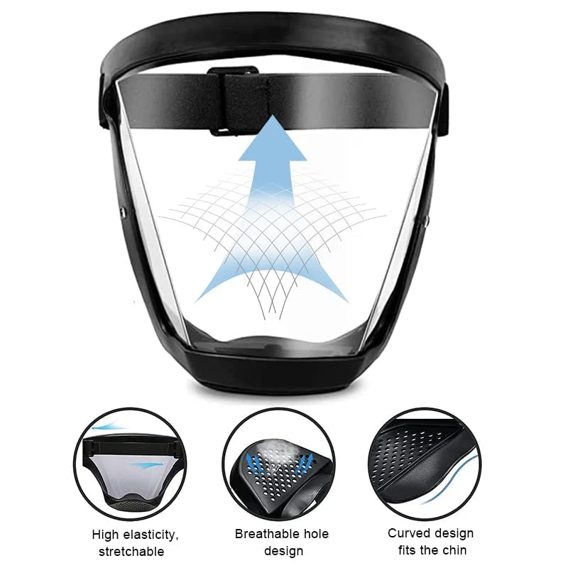 Safeview Anti Fog Lightweight Face Shield Product Image 12