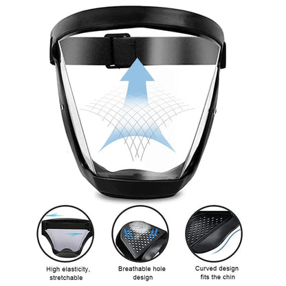 Safeview Anti Fog Lightweight Face Shield Product Image 12