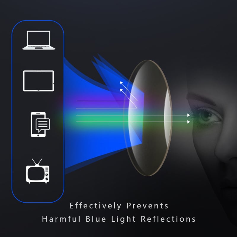 Sightease Progressive Blue Light Reading Glasses Product Image 04