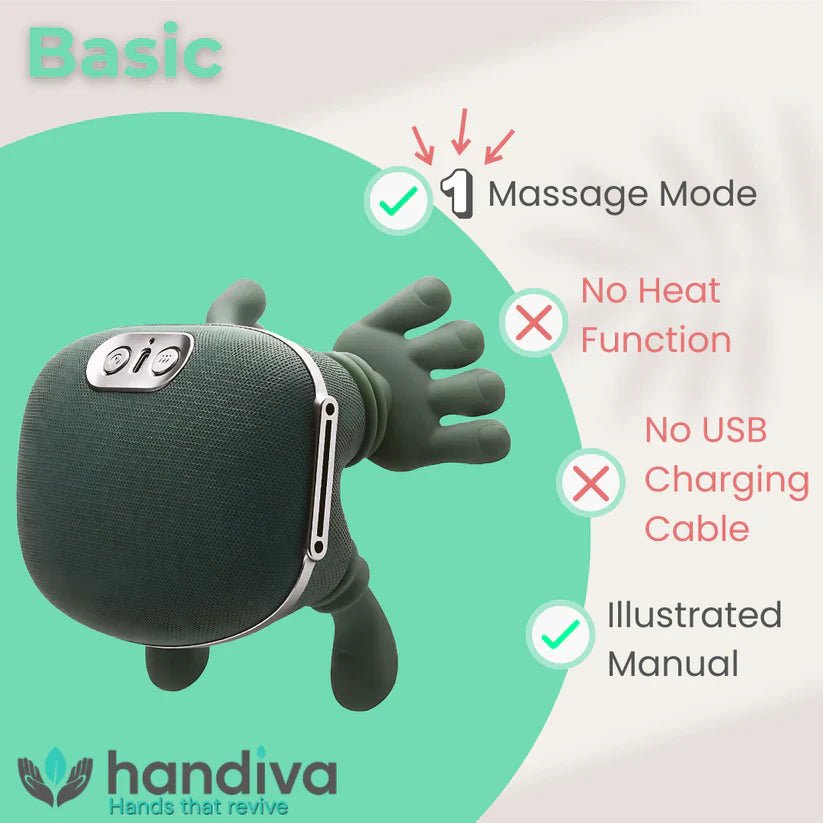 Tensiontouch Neck Shoulder Massager Product Image 13