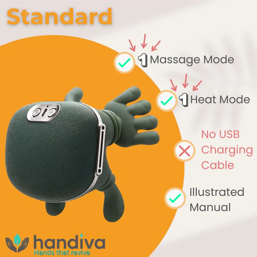 Tensiontouch Neck Shoulder Massager Product Image 14