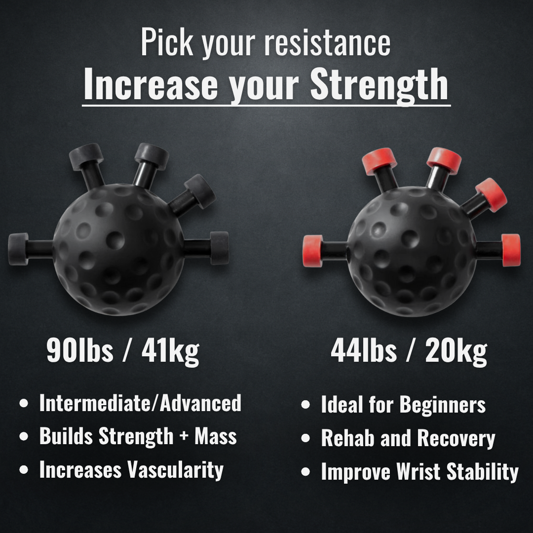 Torqueflex Grip Strength Trainer Compact Comfort Handle Product Image 02