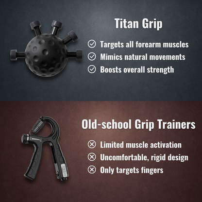 Torqueflex Grip Strength Trainer Compact Comfort Handle Product Image 04