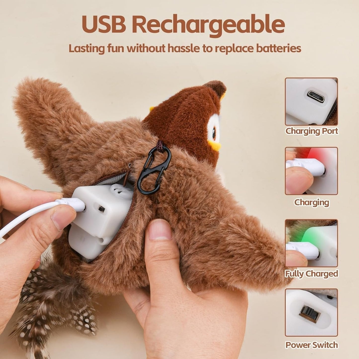 Twitchwing Interactive Cat Bird Toy Product Image 05