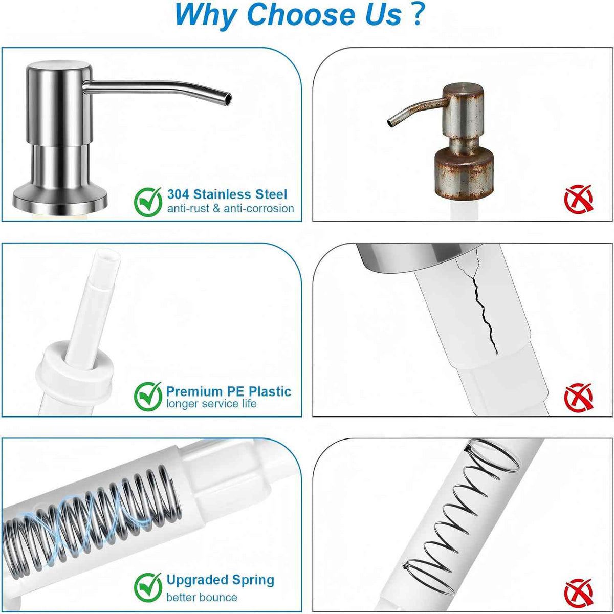 Under Sink Kitchen Soap Dispenser Product Image 03