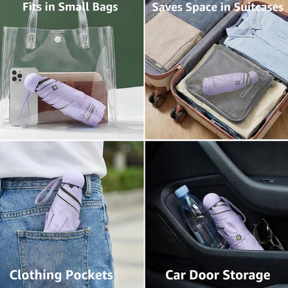 Urbanshield Compact Umbrella Hard Case Product Image 03