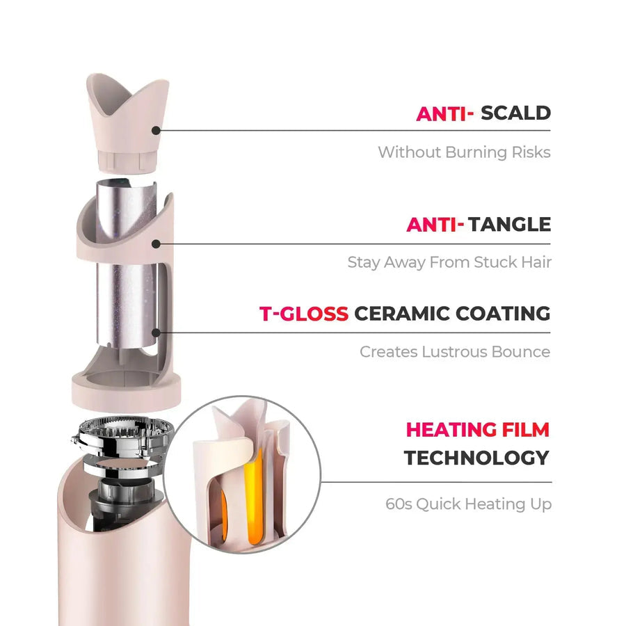 Velora Automatic Curl Styler Product Image 03