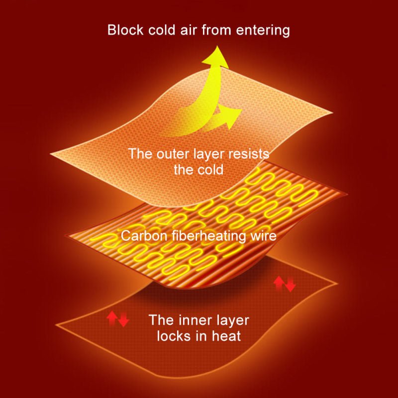 Vesperwarm Heated Throw Blanket Product Image 05