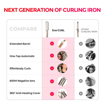 Vivid Auto Curl Styler Anti Tangle Hair Curler Product Image 07