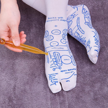 Vivid Reflexology Pressure Map Socks Product Image 02