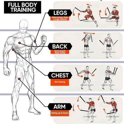 Voltflex Resistance Rope Trainer Product Image 07