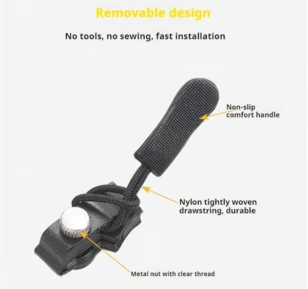 Zipper Rescue Clip Set Tool Free Repair Pulls Product Image 11