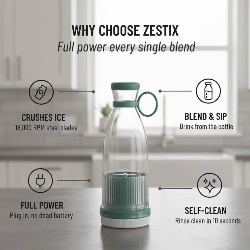 Zippy Portable Smoothie Blender Bottle Product Image 01